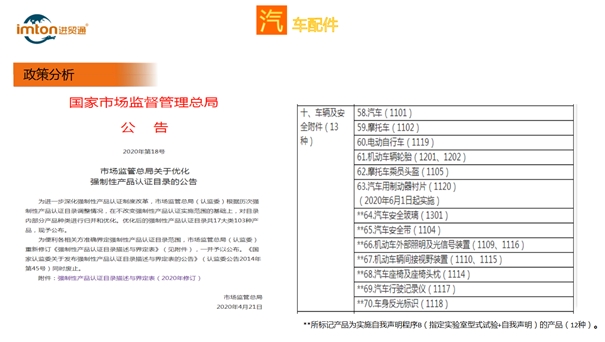 進(jìn)口汽配清關(guān)代理告訴您關(guān)于配件進(jìn)口相關(guān)手續(xù) 進(jìn)口汽配清關(guān)代理告訴您關(guān)于配件進(jìn)口相關(guān)手續(xù)