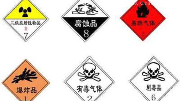 你想做進(jìn)口危險品報關(guān)？這里有你想知道的！