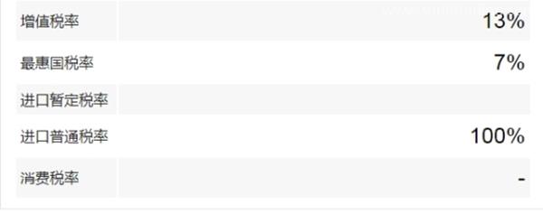 瓷器進(jìn)口報(bào)關(guān)關(guān)稅大家了解多少? 瓷器進(jìn)口報(bào)關(guān)關(guān)稅大家了解多少?