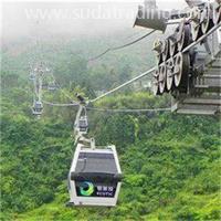 進口特種設備要注意什么? 進口特種設備要注意什么?