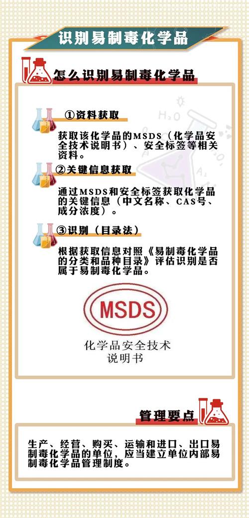 廣州港進口設備報關流程進口設備費用 廣州港進口設備報關流程進口設備費用