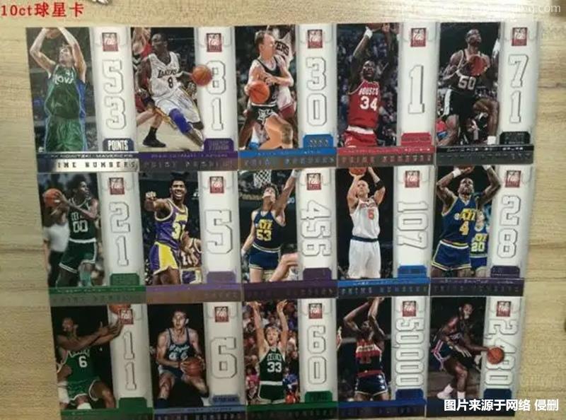 PANINI/帕尼尼球星卡進口報關與運輸相關流程 PANINI/帕尼尼球星卡進口報關與運輸相關流程