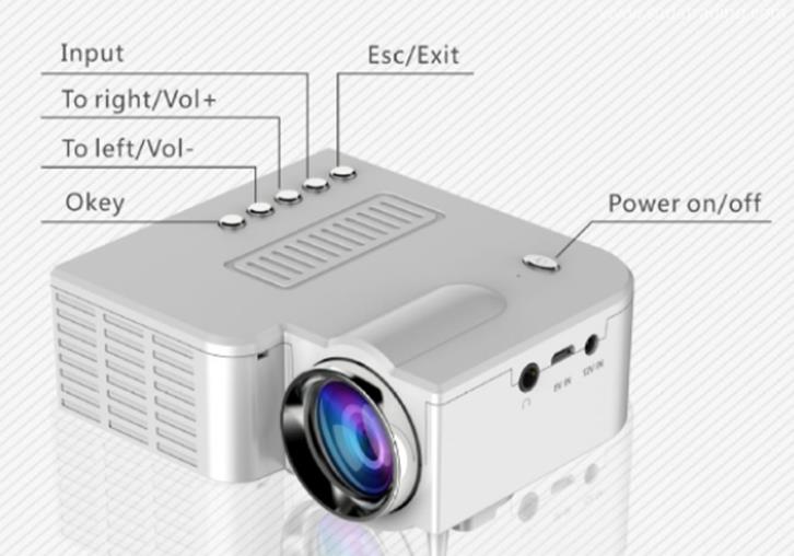 投影儀退運(yùn)返修清關(guān)資料影像投影儀進(jìn)口報(bào)關(guān)流程 投影儀退運(yùn)返修清關(guān)資料影像投影儀進(jìn)口報(bào)關(guān)流程