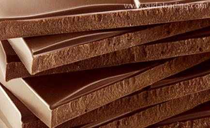 巧克力進口報關流程話你知 巧克力進口報關流程話你知