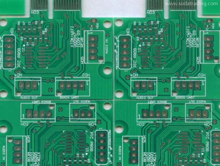 電路板進口報關清關流程詳解 電路板進口報關清關流程詳解