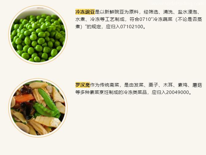 【進出口食品安全】預制菜歸類及出口監管要求 【進出口食品安全】預制菜歸類及出口監管要求