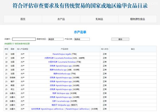 【進口知識】海參物種及其進口情況簡介 【進口知識】海參物種及其進口情況簡介