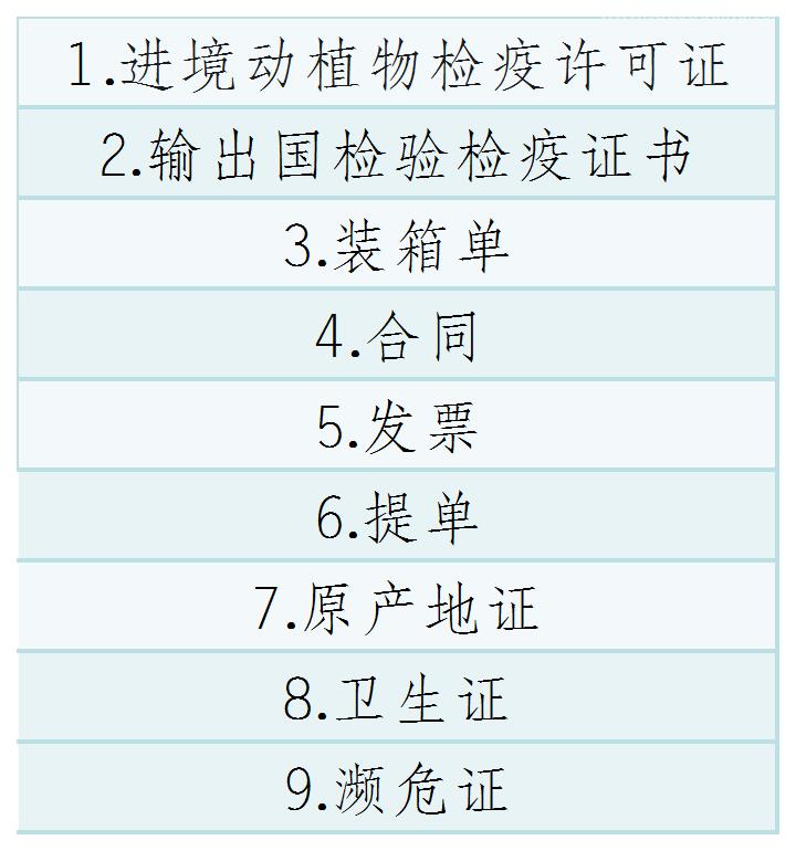【進口知識】海參物種及其進口情況簡介 【進口知識】海參物種及其進口情況簡介