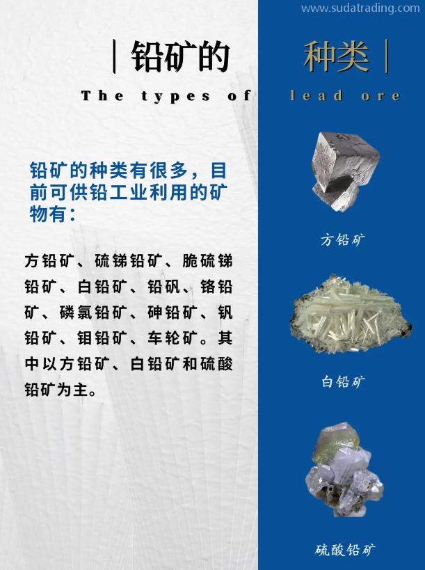 進口尼日利亞鉛礦需要辦理哪些單證 進口尼日利亞鉛礦需要辦理哪些單證