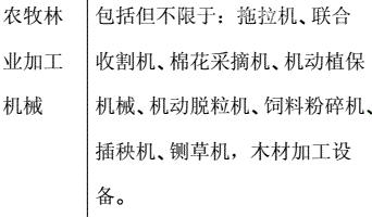 【進口指南】農業機械進口通關小貼士 【進口指南】農業機械進口通關小貼士